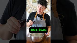 100 Year Cost Difference Brownies [upl. by Lenrow168]