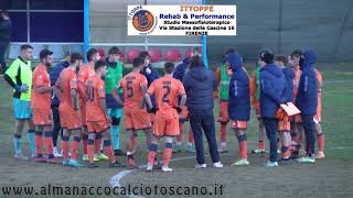 Serie D Girone D CorticellaPistoiese 00 [upl. by Hanleigh752]