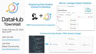 DataHub February 2022 Town Hall [upl. by Aliehs723]