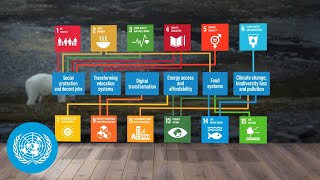 Stocktaking  What it will take to achieve the Sustainable Development Goals  United Nations [upl. by Ahsennod]