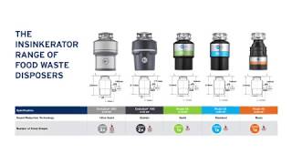 Which InSinkErator to buy  Which Insinkerator would suit my home [upl. by Zilla]