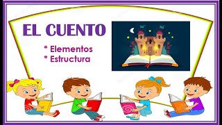 ✨ ¿QUÉ ES EL CUENTO Elementos y estructura ✨Explicación para niños [upl. by Ainat]