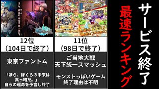 【炎上クソゲー】最速でサービス終了したゲームランキング【パクリ】 [upl. by Schoenburg]