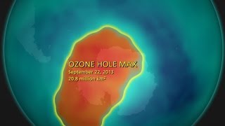 Science Bulletins Ozones Slow Recovery [upl. by Anyaj]