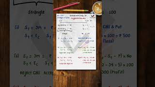 CA Final AFM May 2024 Paper  Solution  Derivatives cafinalafm cafinalsfmrevision [upl. by Ahsikit160]