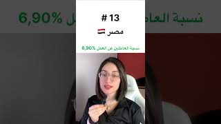 هل تتفقون ؟ ، انتظرو الجزء التاني تكملة [upl. by Trueman441]