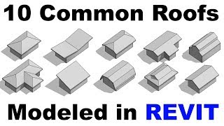 10 Common Roof Shapes Modeld in Revit Tutorial [upl. by Dietrich]