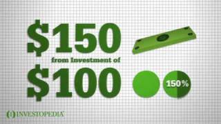 Investopedia Video How To Calculate Return On Investment ROI [upl. by Sontich323]