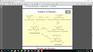 Diuretics 03  Thiazides Diuretics [upl. by Aremus632]