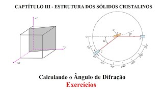 Calculando o Ângulo de Difração [upl. by Ettegdirb]