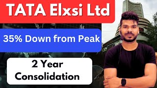 TATA Elxsi Share Latest News  Long Term Targets Revealed [upl. by Tisbee178]