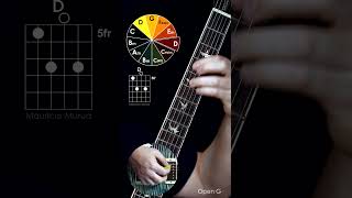 Guitar Exercise Open G guitar guitarcover guitarsolo gitar gitarcover [upl. by Lucy]