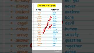 Basic synonyms and antonyms for Exams Learn English vocabulary for all jobs preparation [upl. by Selyn177]