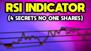 Best RSI Indicator Settings YOU NEED TO KNOW [upl. by Karisa130]