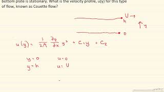 Couette Flow [upl. by Nyad]