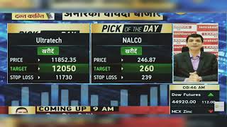 NALCO Share Latest News NALCO Share News Today  NALCO Share News  NALCO Share  4th December 2024 [upl. by Asnarepse]