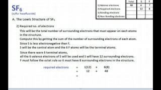 SF6 Lewis Structure [upl. by Connor]