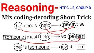 Reasoning mix codingdecoding short trickRailway NTPC RRB JE GROUP D GOVT EXAMS [upl. by Metcalf]