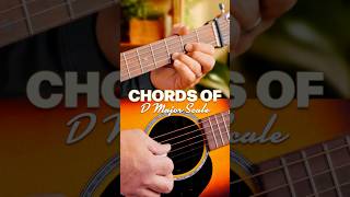 D Major Open Position Triads Essential Diatonic Chords  Guitar Lesson Short [upl. by Sheehan]