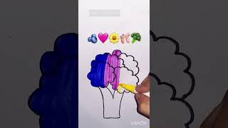 🫐🩷🌼🩰🥦 satisfying drawing creativeartwork trending shorts [upl. by Llertnauq]