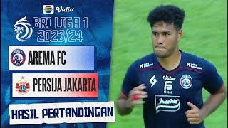 Hasil Akhir Pertandingan  Arema FC Vs Persija Jakarta  BRI Liga 1 202324 [upl. by Iahcedrom]