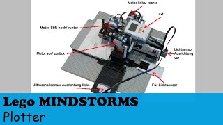 Lego® mindstorms nxt Plotter [upl. by Lunetta]