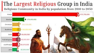 The Largest Religious Community in India 2010  2050  Religion in India  Data Player [upl. by Eninaej]