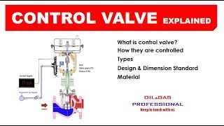 CONTROL VALVE EXPLAINED  OILamp GAS PROFESSIONAL [upl. by Lovato]