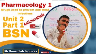 Unit 2 Pharmacology 1 Part  Antimicrobial Drugs BSN Generic in HindiUrdu by Mr Sanaullah lectur [upl. by Daria]