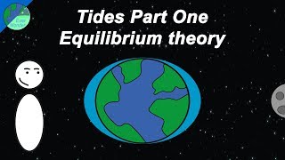 How tides work Part One  Equilibrium theory [upl. by Aicercul989]