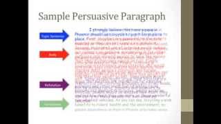 Persuasive Writing Part 1 [upl. by Norab]