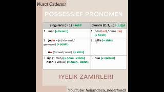 Bezittelijk voornaamwoord Possessief Pronomen  İyelik zamirleri hollandacaögreniyorum filamanca [upl. by Hallerson]