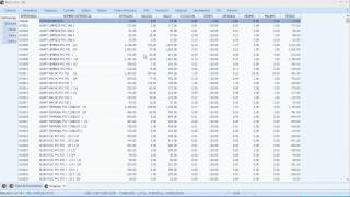 Rotacion de Inventarios [upl. by Ebocaj]