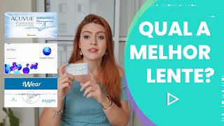 TESTEI  Lentes Acuvue Oasys vs Biofinity vs Iwear [upl. by Newhall]