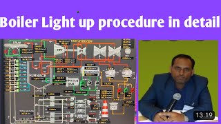 Boiler light up procedure in detail  Boiler start up [upl. by Mullane]