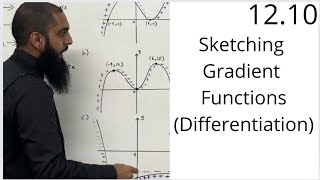 Edexcel AS Level Maths 1210 Sketching Gradient Functions [upl. by Eittam]