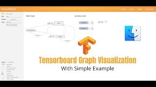 Tensorflow Visualize Computational Graph to Add Two Numbers using Tensorboard in Mac [upl. by Tnelc581]