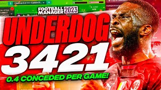 The BEST FM23 UNDERDOG Tactic 04 Conceded  Football Manager 2023 Tactics [upl. by Nerha]