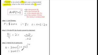 Compounding Quarterly [upl. by Grindle]