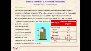 parte 1 4 lincendio e la prevenzione incendi [upl. by Chlo]