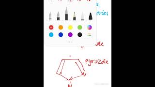 Pyrazole Naming Basicity and Synthesis [upl. by Lyle]