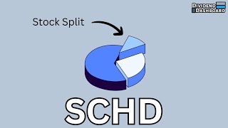 SCHD Stock Split amp MASSIVE Dividend Increase [upl. by Deny]