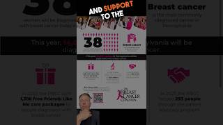 Please help us support the PA Breast Cancer Coalition it’s I ❤️ EXP week [upl. by Ahsieuqal329]