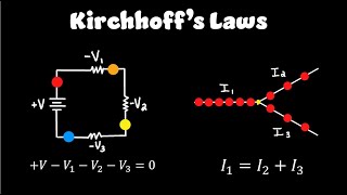 AP Physics 2  Kirchhoffs Law Examples [upl. by Towill]