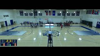 Trinity Valley School vs Fort Worth Country Day High School Womens JV Volleyball [upl. by Ardnuaek]