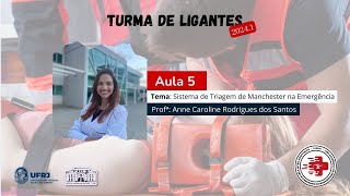 5° aula  Sistema de triagem de Manchester na emergência [upl. by Hnah]