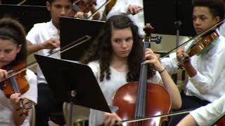 Hiawatha GPMS 7th Grade Orchestra [upl. by Christmas]