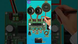 Subwoofer amplifier  tpa3116d2 circuit board shorts [upl. by Sherburne]