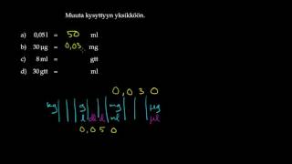 Lääkelaskumatematiikka yksikkömuunnoksia [upl. by Hidie]