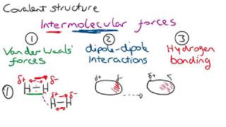 Intermolecular forces [upl. by Oram346]